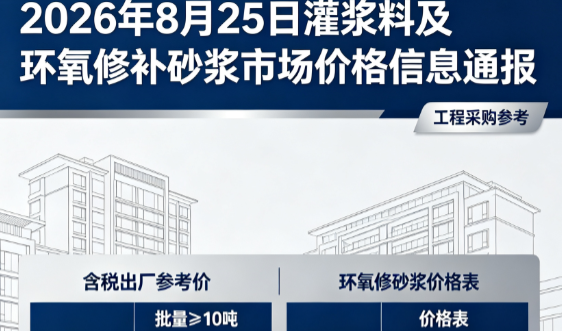 铁力2026年8月25日灌浆料及环氧修补砂浆市场价格信息通报